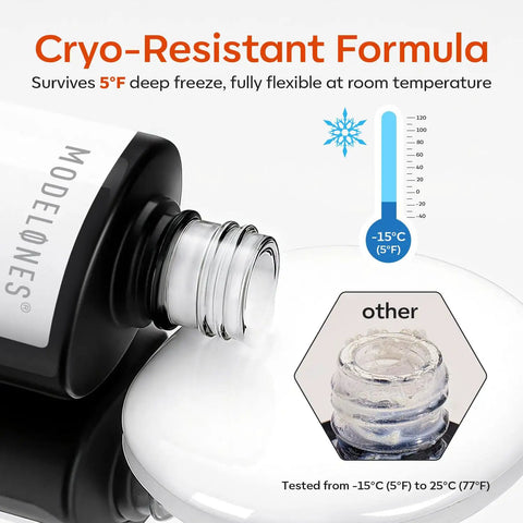 Gel Polish Liquid Latex Nail Barrier With Peel Off Barrier Stick For Mess Free Manicures bottle showing cryo-resistant formula.