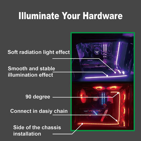 PC case illuminated by Neon PC RGB LED Strip Kit With 48 LEDs On Two 15.7 Inch Strips For Motherboards 12V 4Pin RGB Header