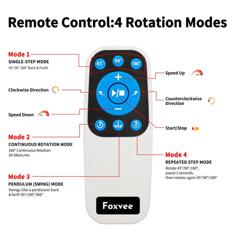 Remote control of Foxvee Remote Control Electric Turntable Display Stand 360 Degree Silent Spinning Platform, showing rotation modes and buttons.