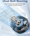 Dual ball bearings of Beefy 110V 120V Axial Fan with high airflow for DIY chicken coop, greenhouse, and more.