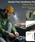 Rechargeable Mini Magnet Flashlight 1200 Lumen Zoomable EDC Light clipped to cap, showing hands-free use, pocketable size, and weight.