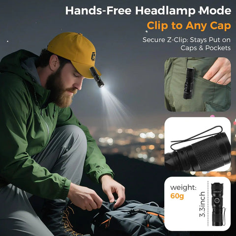 Rechargeable Mini Magnet Flashlight 1200 Lumen Zoomable EDC Light clipped to cap, showing hands-free use, pocketable size, and weight.