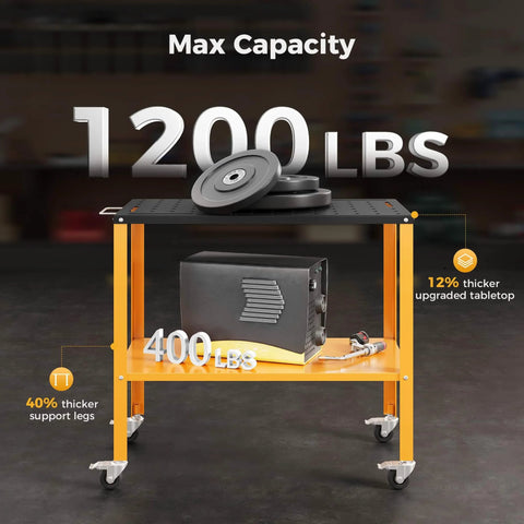 Heavy Duty 1200 Lb Welding Table With 36 By 18 Inch Cold Rolled Steel Top In A Black Oxide Finish, shown with weight capacity.