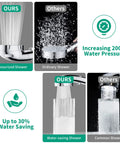 High Pressure RV Shower Head With Handy Detachable Hose And On Off Stop Button, Three Modes, water pressure comparison