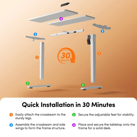 Installation steps for 32 Inch Electric Standing Desk With Adjustable Height From Sitting To Standing, showing parts and assembly sequence.