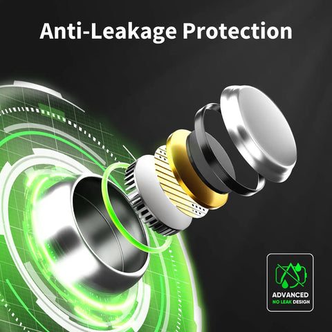Heavy Duty 1.5 Volt Alkaline Button Coin Cell Batteries 60 Pack Providing No Sweat LR44 AG13 A76 SR44 357 components showcasing anti-leakage protection.