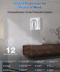 Winbot W2 Pro Omni Window Cleaning Robot With All In One Multi Functional Station installed on glass with 12-level protection system.