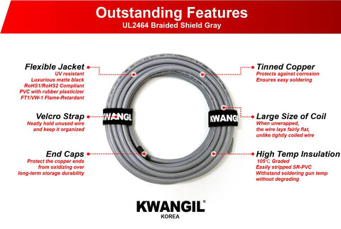 Shielded 20AWG Cable Wire UL2464 Flexible Stranded Tinned Copper With PVC Jacket OS Plus Drain Plus TC Board For CNC Machines
