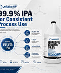 Isopropyl Alcohol 99.9 Percent IPA Pro Grade Industrial 1 Gallon Fast Evaporating Low Residue Solvent For Lab Use Cleaning Degreasing And Electronic Parts Maintenance