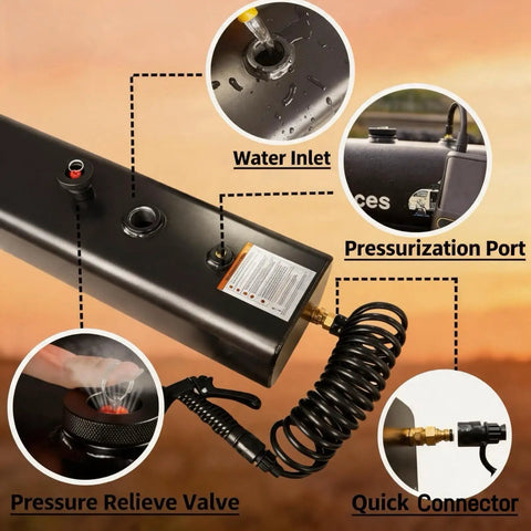 Diagram of 9.5 Gallon Pressurized Water Tank With Aluminum Roof Rack Mount For On The Go Showers Camping Water Storage And Spray Hose highlighting features.