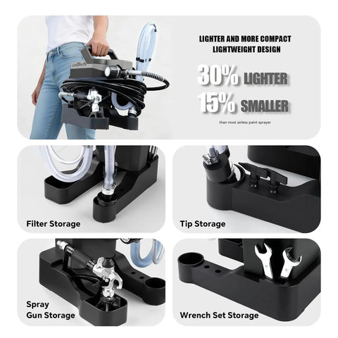 Powerhouse 750W Airless Paint Sprayer Kit with compact design for easy filter, tip, spray gun, and wrench storage.