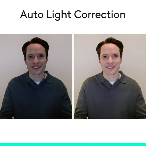 No Drama Hd Webcam Delivering Crisp 1080P Video At Dead Smooth 30Fps with auto light correction comparison.