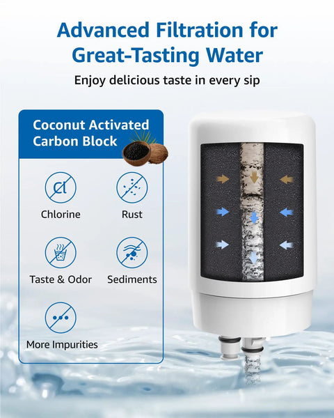 Brita Compatible Faucet Filter Replacement 2 Pack For On Tap Filtration System FF27 FR-200 FF-100 100 Gallons White Delivers Crisp Great Tasting Water Fast For Drinking Coffee Tea Cooking