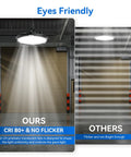 Comparison of LED High Bay Light 150W 10 Pack With 22500 Lumens Two Color Temperature 4000K/5000K and a regular light