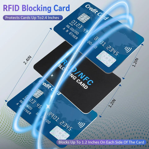 Five Pack RFID Blocker Cards For Wallets Protect All Contactless Cards From Scanning NFC Debit Credit Passport Protection Slim