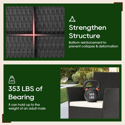 4-Piece Outdoor Patio Set In Black Wicker With Coffee Table, showing reinforced structure and weight capacity details.