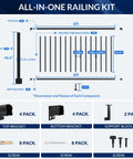Built Tough Aluminum Deck Railing Kit 2 Pack 36 Inch High By 6 Feet Wide Modular Side Mount Post components diagram.