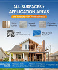 Infographic showing surfaces for Heavy Duty Spray Foam Insulation Kit including wood, drywall, metal, and concrete