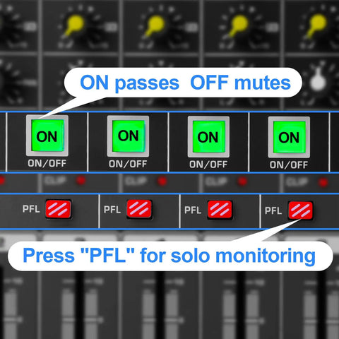 Control panel of 12-Channel Studio Mixer With USB Interface, Bluetooth, 99 DSP Effects, showing "ON/OFF" and "PFL" buttons.