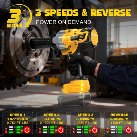 Cordless Impact Wrench Half Inch Drive For DeWalt 20V Battery With High Torque 2300 Nm And 1700 Foot Pounds in use
