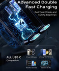 Close-up of Retractable USB C Car Charger 75W Fast 4 In 1 Dual Type C with digital display, glowing blue circuitry design.