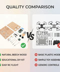Quality comparison of Beginner Friendly DIY Wooden Drone Kit with Full Protective Frame vs basic plastic model.