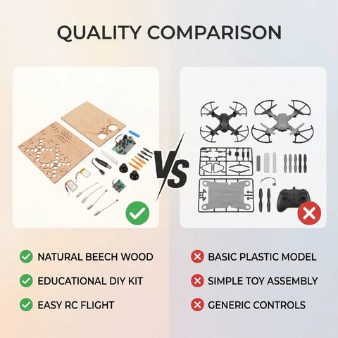 Quality comparison of Beginner Friendly DIY Wooden Drone Kit with Full Protective Frame vs basic plastic model.