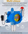 Fixed gas detector, blue industrial device with digital display and red alarm beacon for continuous monitoring