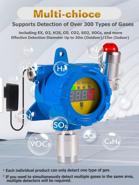 Fixed gas detector, blue industrial device with digital display and red alarm beacon for continuous monitoring