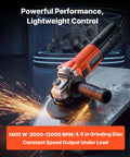 Badass Hustle Ready 4.5 Inch Angle Grinder 1400W High Amp Electric Motor With Variable Speed Trigger for effective cutting.