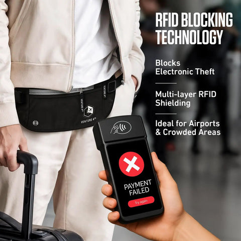 Person using Hidden Money Belt For Travel With RFID Blocking Passport Holder And Slim Body Wallet Under Clothes, luggage beside.