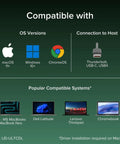 Compatible systems chart for USB C Triple Monitor Docking Station 13 In 1 With 100W Power Delivery.