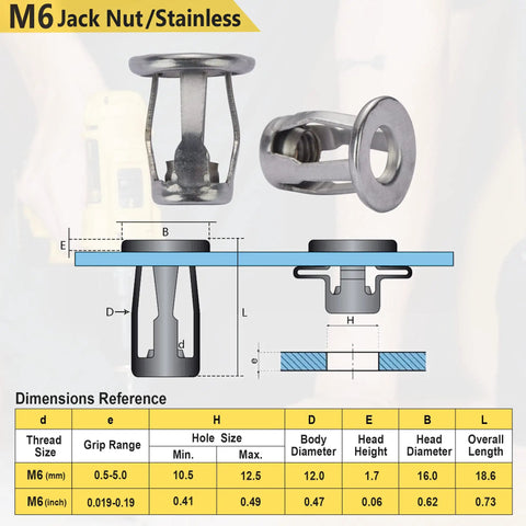 Top Notch Zinc Plated Jack Nuts And Threaded Inserts For Fastening In Wood Steel Or Pressboard With No Sweat Install Tight Petal Lock and Built Tough Grip for any Serious Hardware Job.