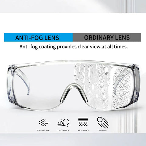 Anti Fog Safety Glasses With Vented Side Shields For Lab Medical And Daily Use, splashproof goggles shown with anti-fog lens.
