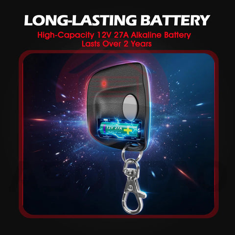 Close-up of Two Pack Universal MultiCode Gate Opener Remote 3089 308911 with long-lasting 12V battery feature.