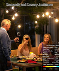 120ft Outdoor G40 LED Globe String Lights End-To-End Connectable With 60 Waterproof Shatterproof Bulbs illuminating outdoor dinner