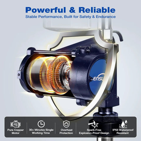 Heavy Duty 12V DC Fuel Transfer Pump 15 GPM With Auto Shutoff Nozzle showing internal copper motor, designed for durability and safety.
