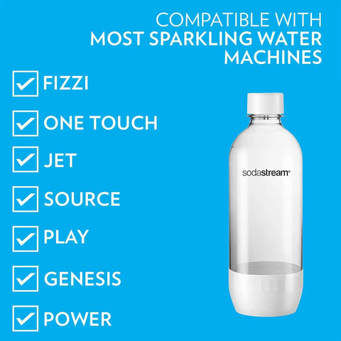 Twin Pack 1 Liter Carbonating Bottles for Sparkling Water Makers Dope BPA Free Hermetically Sealed Caps Hand Wash Only