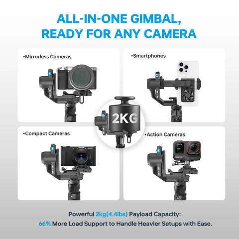 Scorp Mini 3 Pro Camera Gimbal stabilizing mirrorless, smartphone, compact, and action cameras with 4.4 lb payload capacity.