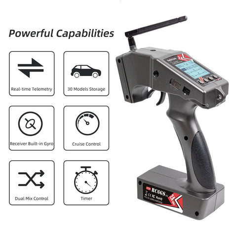 7 Channel RC Transmitter With Gyro Receiver R7FG 2.4GHz Surface Radio display and features illustration