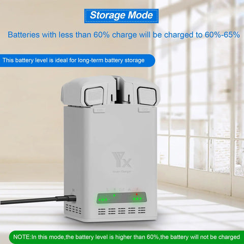 Dual Battery Charging Hub For Mini 5 Pro, Mini 4 Pro, Mini 3 Pro, and Mini 3 Drone in storage mode with LED display.