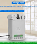Two-Way Battery Charging Hub For Mini 5 Pro, Mini 4 Pro, Mini 3 Pro Drones - 65W Fast Charger with storage mode display