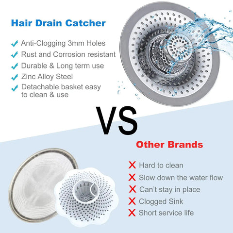 Comparison of Stainless Steel Hair Catcher Drain Strainer with other brands, highlighting anti-clogging and durability features.