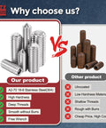 Top Shelf Badass 40 Piece Cone Point Set Screws M6 X 6mm Hex Socket Grub Bolts comparison with inferior product features.