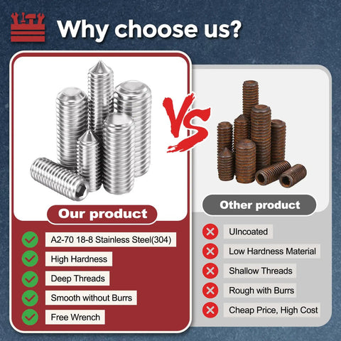 Top Shelf Badass 40 Piece Cone Point Set Screws M6 X 6mm Hex Socket Grub Bolts comparison with inferior product features.