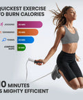 Woman using Digital Jump Rope With Smart Counter And Timer, App Free Skipping Rope For Cardio Burn, in gym wear.