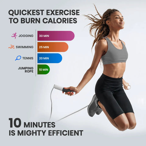 Woman using Digital Jump Rope With Smart Counter And Timer, App Free Skipping Rope For Cardio Burn, in gym wear.