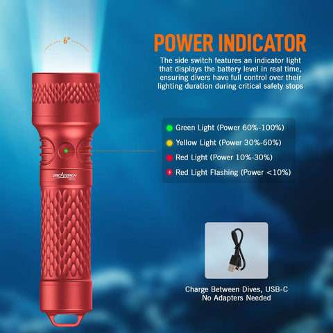 Orca7 Dive Light 3000 Lumens Ultra Focused 6 Degree Beam For Night Diving And Cave Exploration IP68 Waterproof To 150M Red Filter With Power Indicator