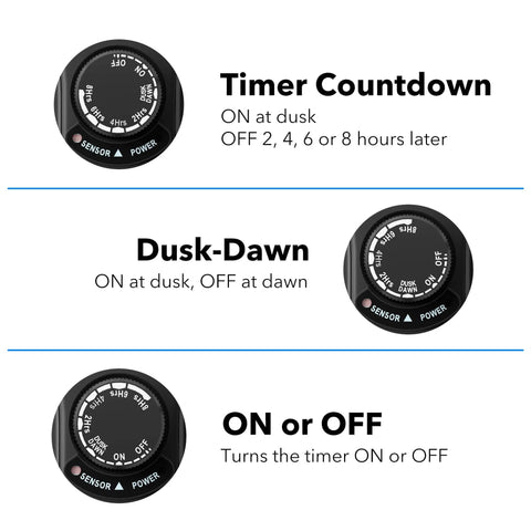 Outdoor Light Timer With Photocell Sensor Waterproof Dusk To Dawn Control showing timer countdown, dusk-dawn, on-off settings.
