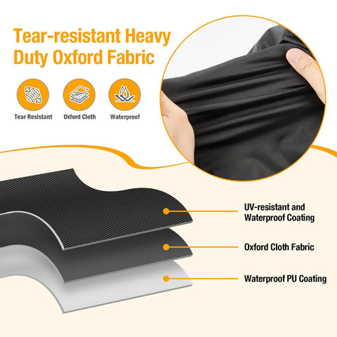 Diagram showing layers of Heavy Duty Oxford Fabric with UV-resistant and waterproof coating for Outdoor Round Bar Height Table And Chair Cover 90 Inch Diameter By 43 Inch High Waterproof No Fuss Patio Furniture Cover Heavy Duty Oxford Fabric UV Resistant Dustproof All Weather Protection For Round Sets.